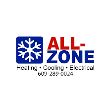 Allzone System
