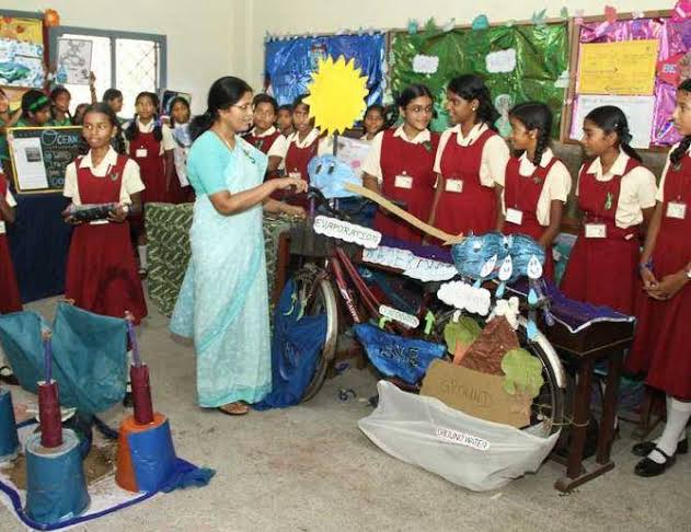 St.kevins Angloindian H.s.