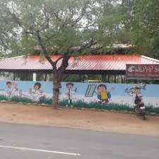 P.u.p.s. Mampattipatti