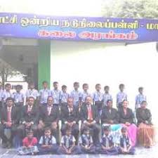 Pums Alathi Vatchinampalaya