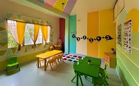 London Kids Preschool Venpalavattom
