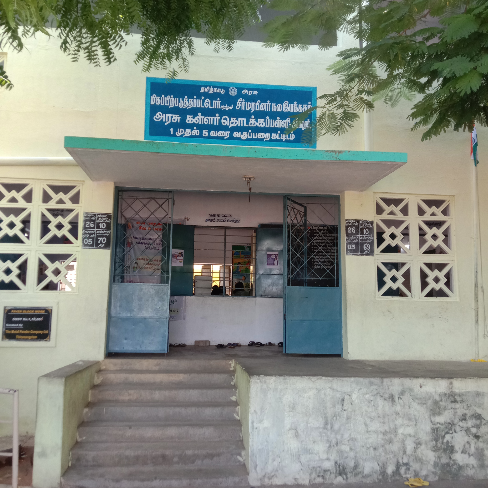 Govt.k.p.s. Kappalur
