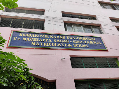 Kooda Kovil Nadar U.n.n.k Mat.hs, Villapuram