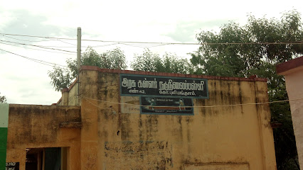 Govt.k.p.s Pungankulam