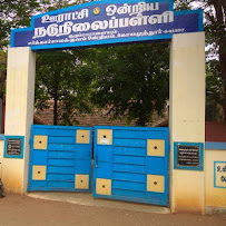 Pums Kurumbapalayam