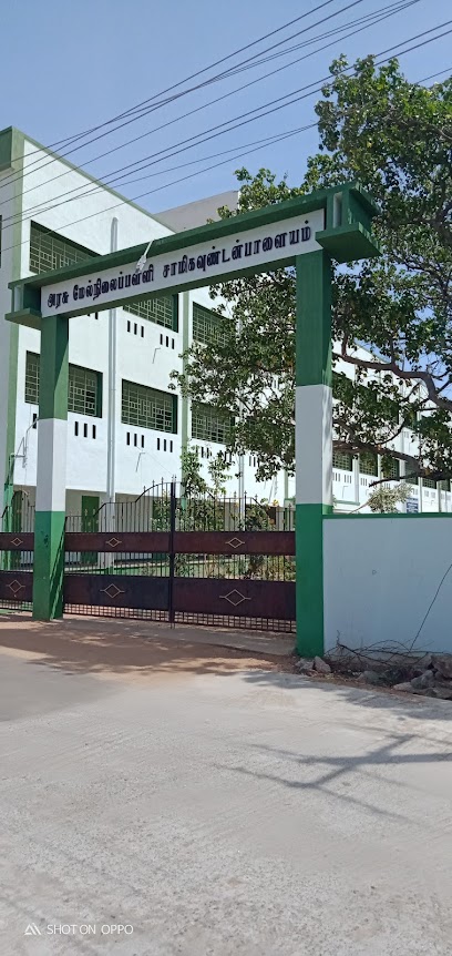 Pups Rangegoundenpalayam