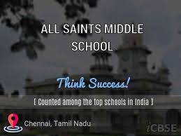 All Saints Middle School