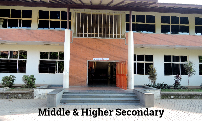DR.G.S.KALYANASUNDARAM MEMORIAL SCHOOL TANJAVUR
