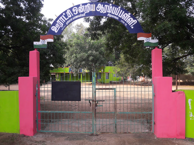 P.u.p.s. Siruvalai