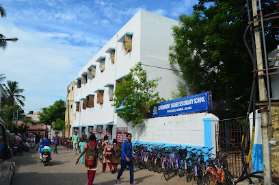 Ghss Somanthurai