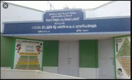 P.u.p.s. Parasurampatti
