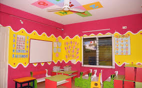 Kids Castle Preschool, Yehlanka Old Town