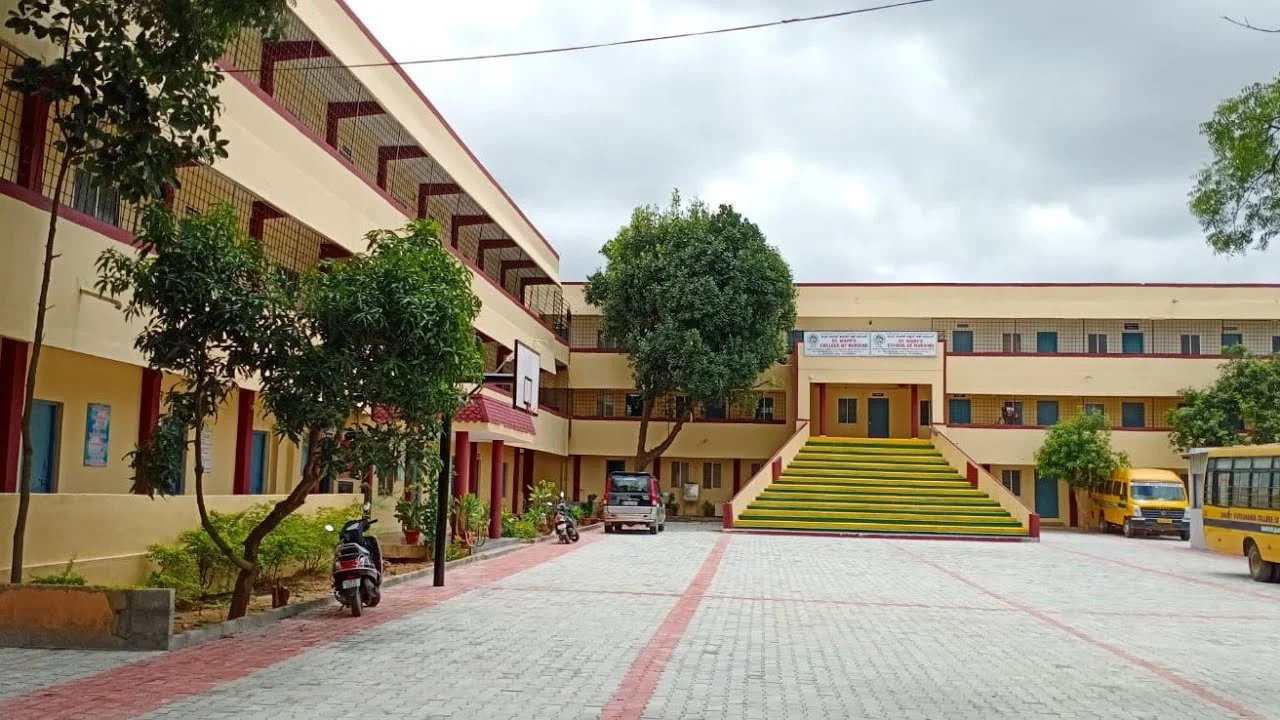 Vivekananda M.s Elumalai