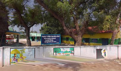 Panchayat Union Primary School Konkalakurichi