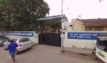 Government Girls Higher Secondary School Singanallur